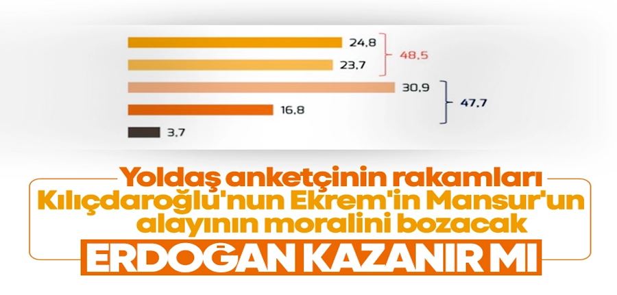 MetroPOLL