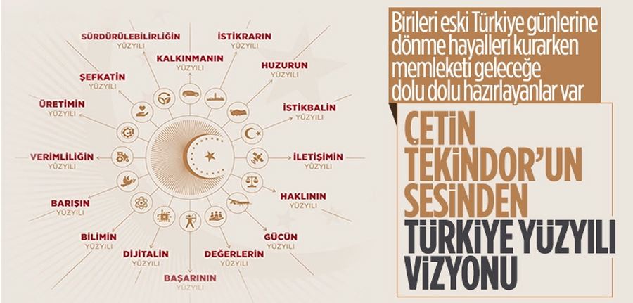 Türkiye Yüzyılı Vizyonu Buluşması 