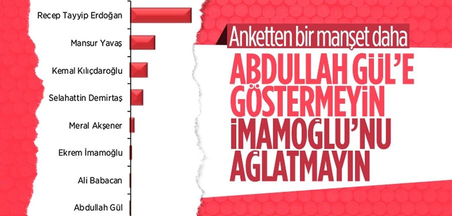 Cumhurbaşkanı Erdoğan, Cumhurbaşkanlığı anketinde rakiplerine fark atıyor 