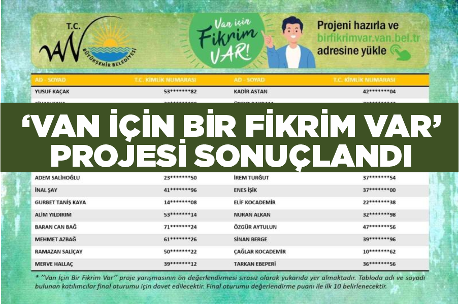 ‘Van İçin Bir Fikrim Var’ projesi sonuçlandı