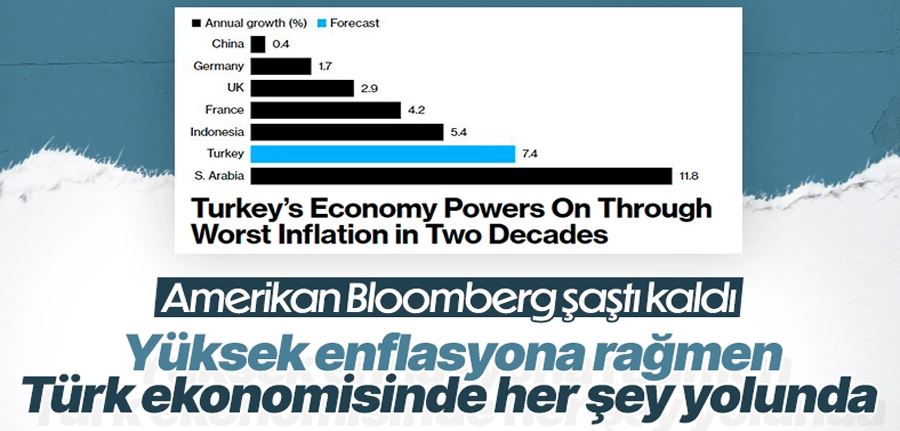 Bloomberg: Türkiye ekonomisi, enflasyona rağmen güçleniyor 