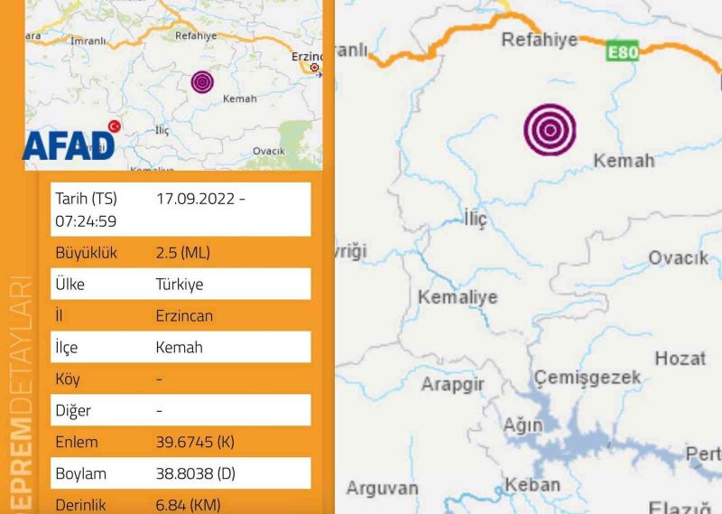 Erzincan’da 2.5 büyüklüğünde deprem
