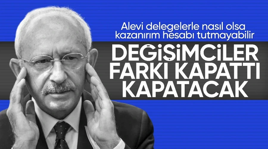 CHP