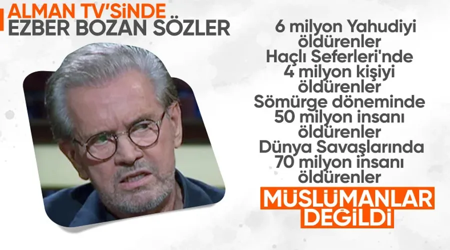 Alman siyasetçi Jürgen Todenhöfer