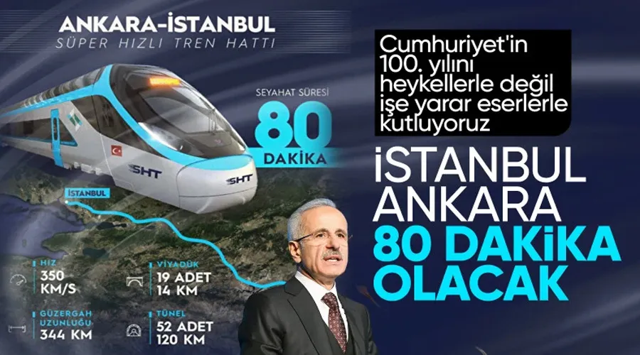 Abdulkadir Uraloğlu’ndan müjde! İstanbul-Ankara Süper Hızlı Tren için tarih verildi