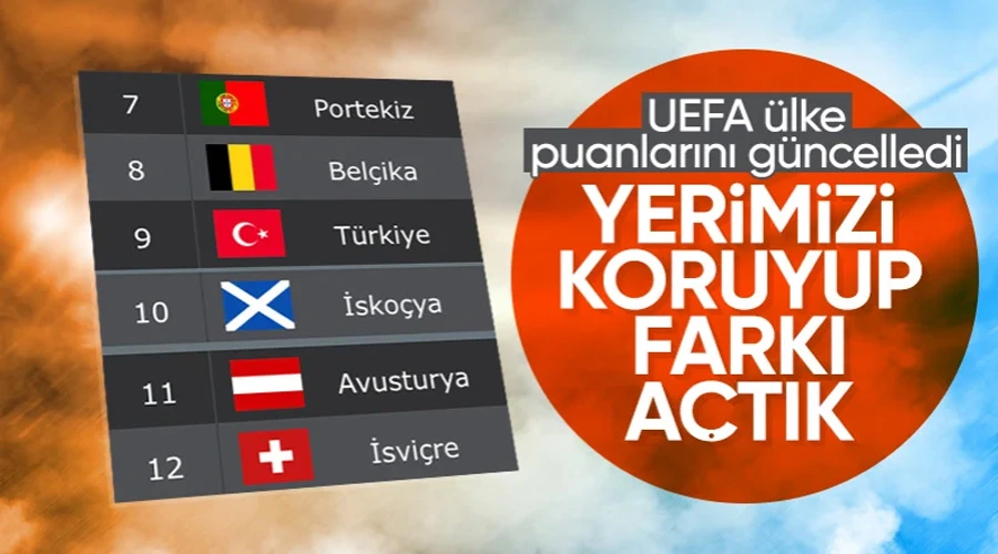 UEFA ülke puanı sıralamasında son durum: Türkiye