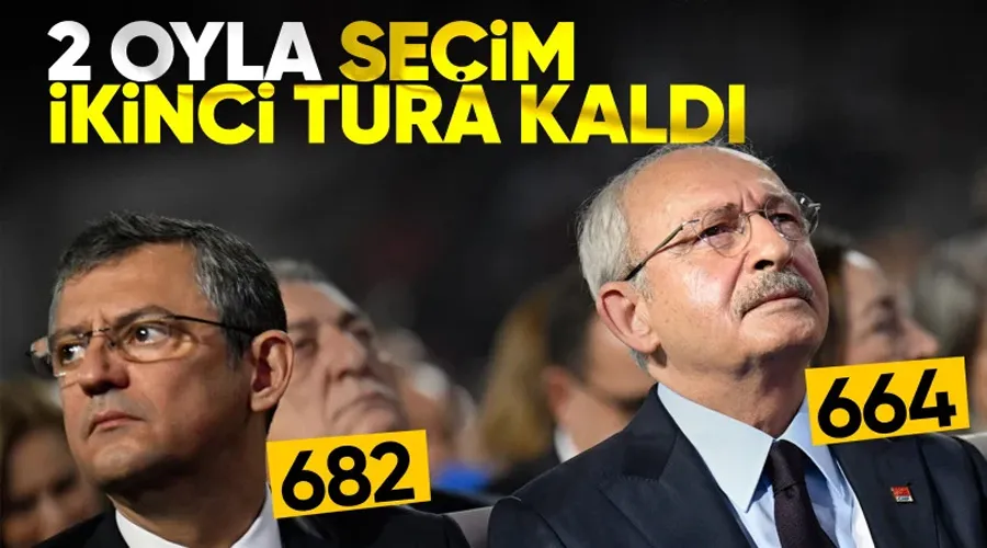 CHP