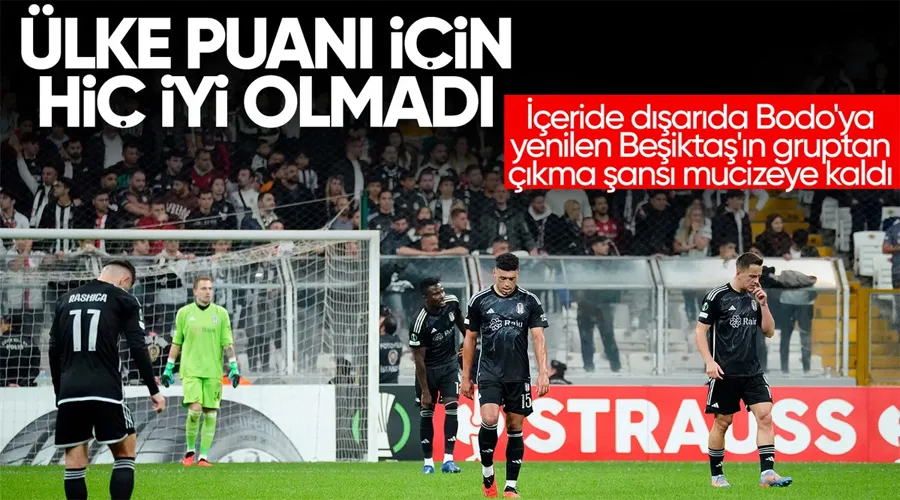 Beşiktaş, Bodo/Glimt