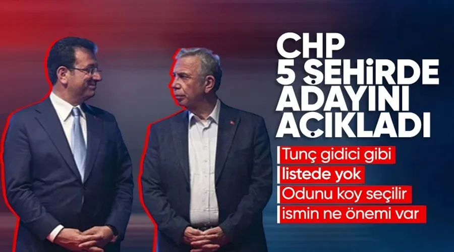 CHP