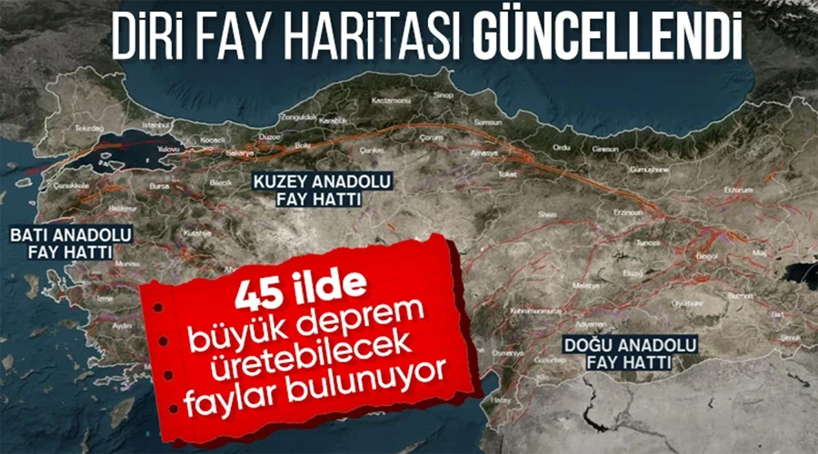 Türkiye diri fay hattı haritası güncellendi: İşte Van da dahil riskli olan il ve ilçeler