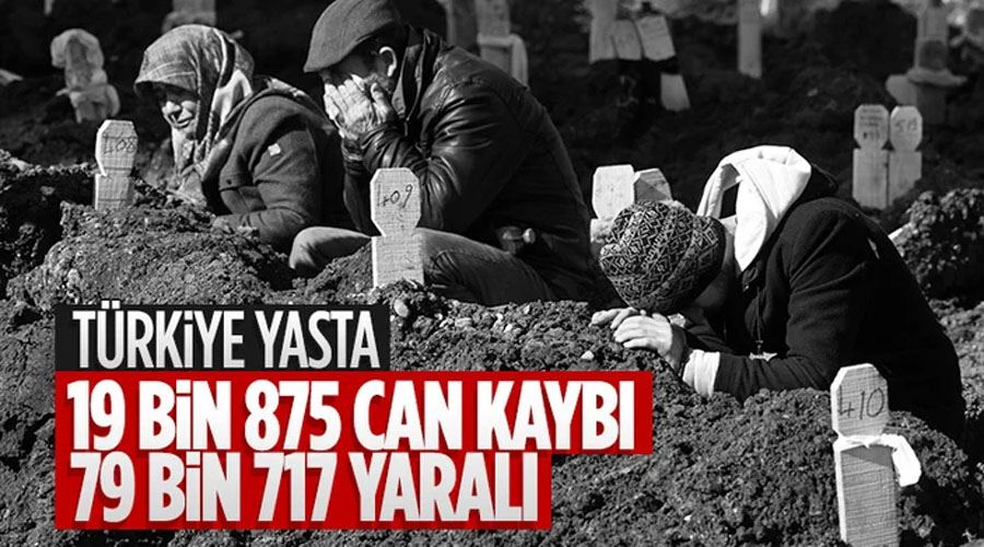 Kahramanmaraş merkezli depremde can kaybı sayısı 20 bin 213 oldu