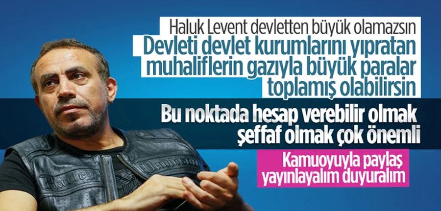 Haluk Levent