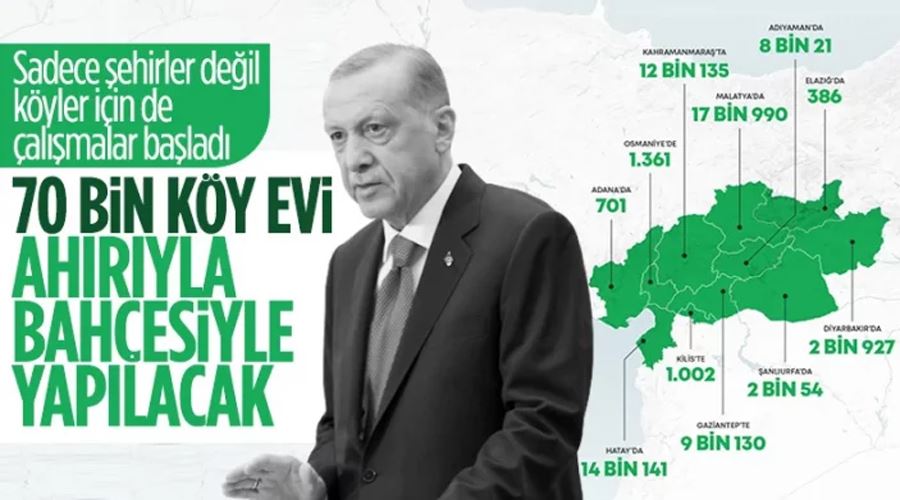 Cumhurbaşkanı Erdoğan: 1 yıl içinde 70 bin köy evi inşa edeceğiz