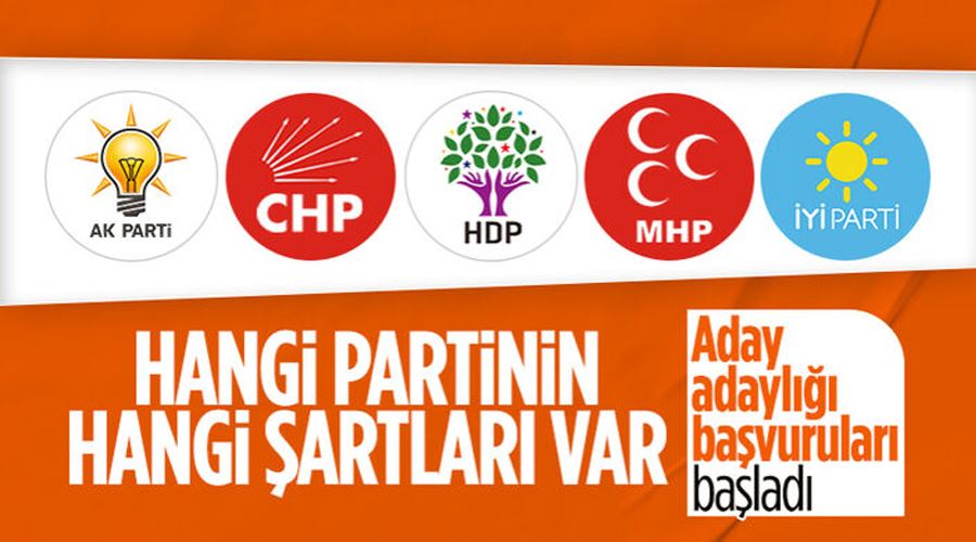 Milletvekilliği aday adaylığı için siyasi partilerin istediği şartlar