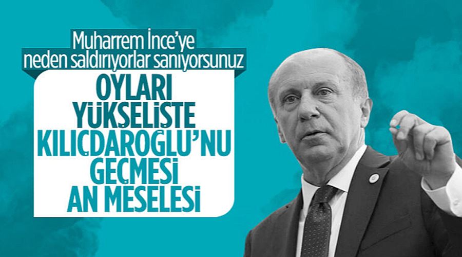 Mehmet Ali Kulat: Muharrem İnce