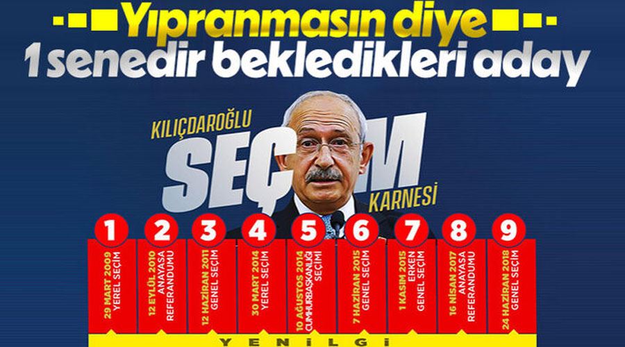 Adaylığı kesinleşen Kemal Kılıçdaroğlu