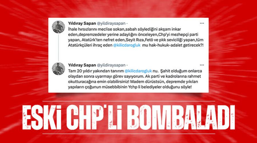 CHP