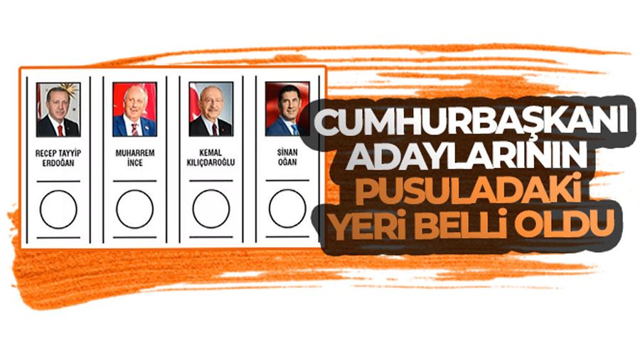 Cumhurbaşkanı adaylarının oy pusulasındaki yerleri belli oldu