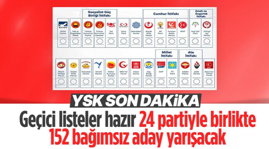 YSK geçici aday listesini yayınladı! 24 parti seçime katılıyor