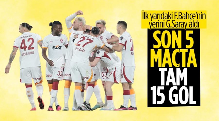 Galatasaray, gol yollarında etkisini artırdı