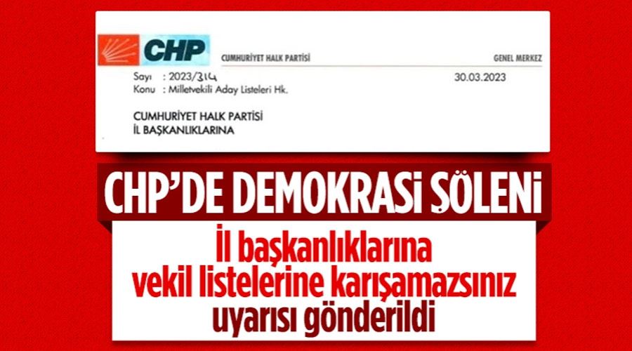 CHP