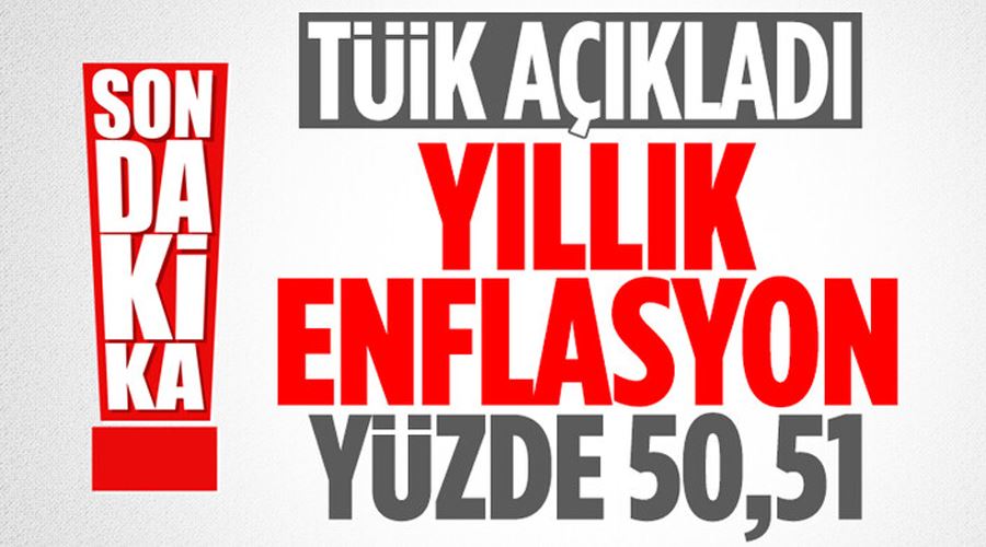  TÜİK mart ayı enflasyonunu açıkladı