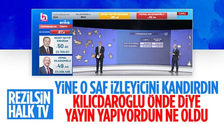 Halk TV seçim sonuçlarında algı yapmaya çalıştı