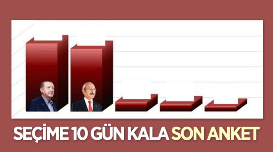 14 Mayıs seçimlerine sayılı günler kala Hakan Bayrakçı son anketi paylaştı