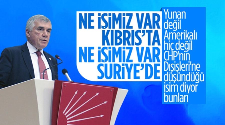 CHP