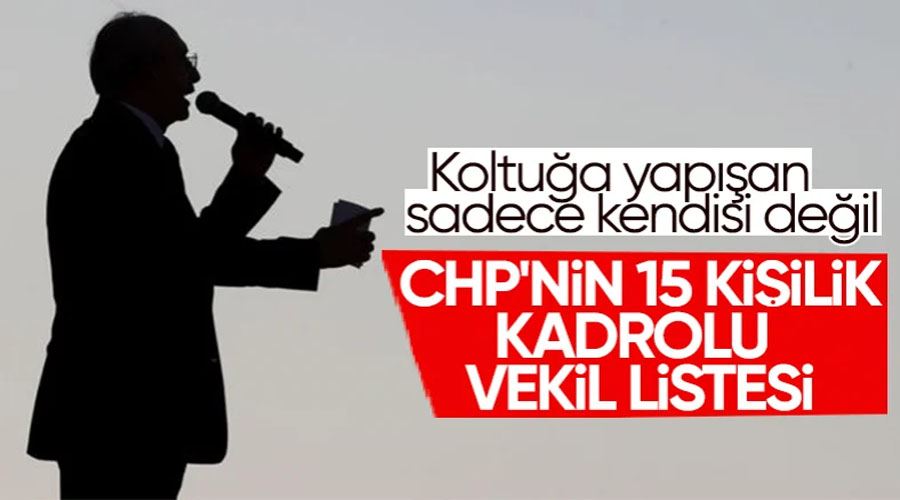 CHP