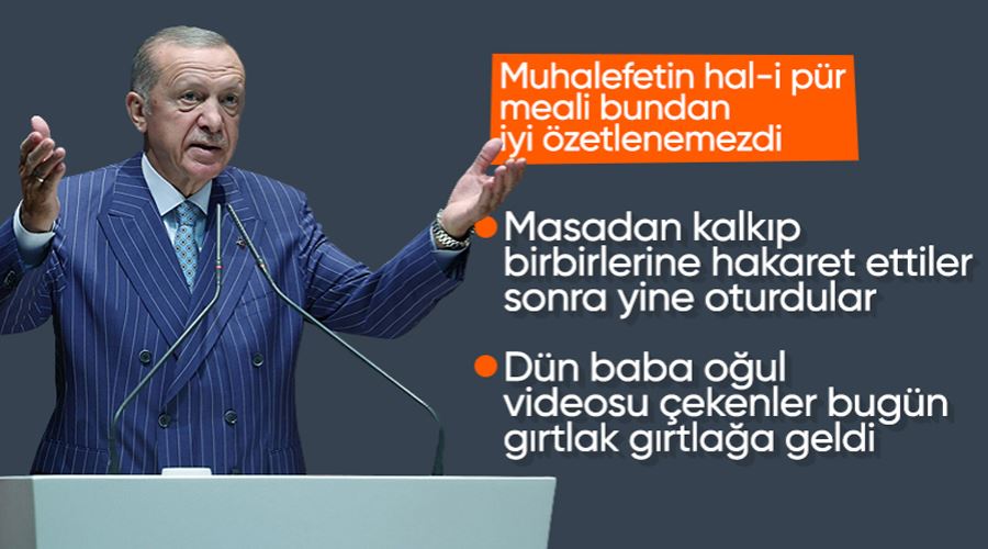 Cumhurbaşkanı Erdoğan, AK Parti Genişletilmiş İl Başkanları Toplantısı’na katıldı