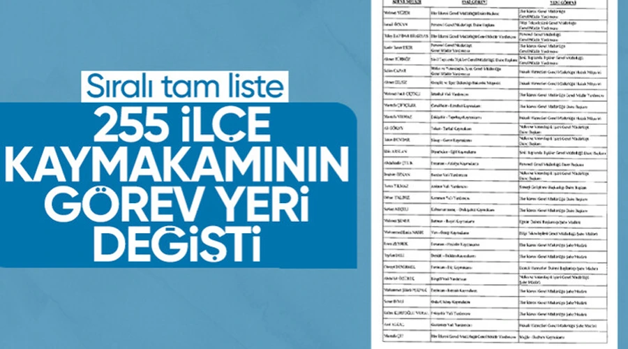 491 mülki idare amirinin görev yerlerinin değiştirildiği karar Resmi Gazete