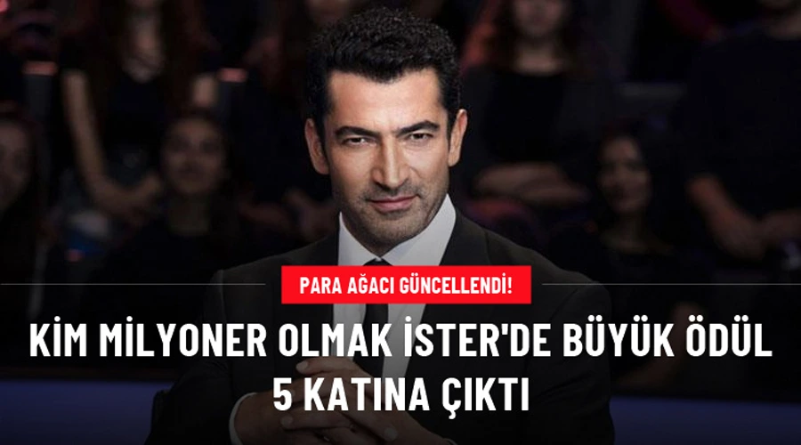 Kim Milyoner Olmak İster