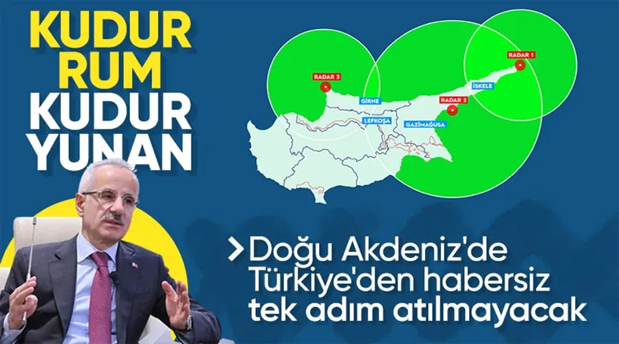 Abdulkadir Uraloğlu, Gemi Trafik Hizmetleri Sistemi hakkında bilgi verdi: Akdeniz