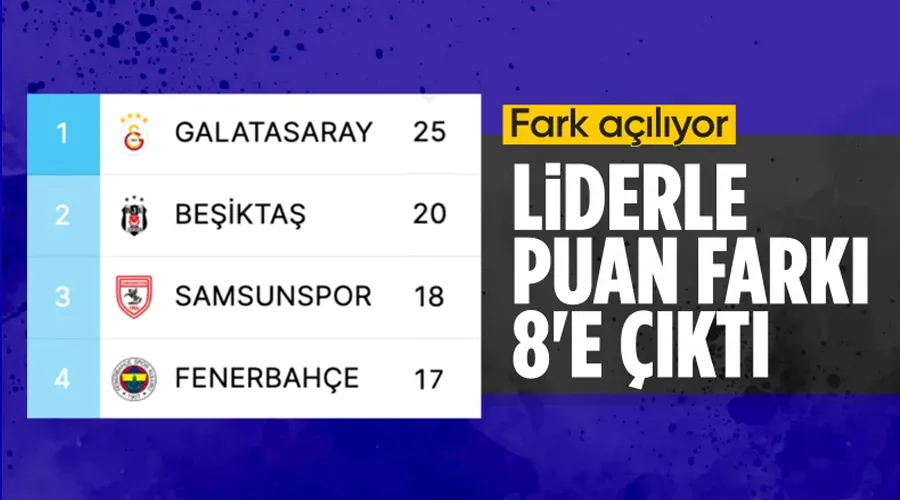 Derbi Sonrası Fark 8