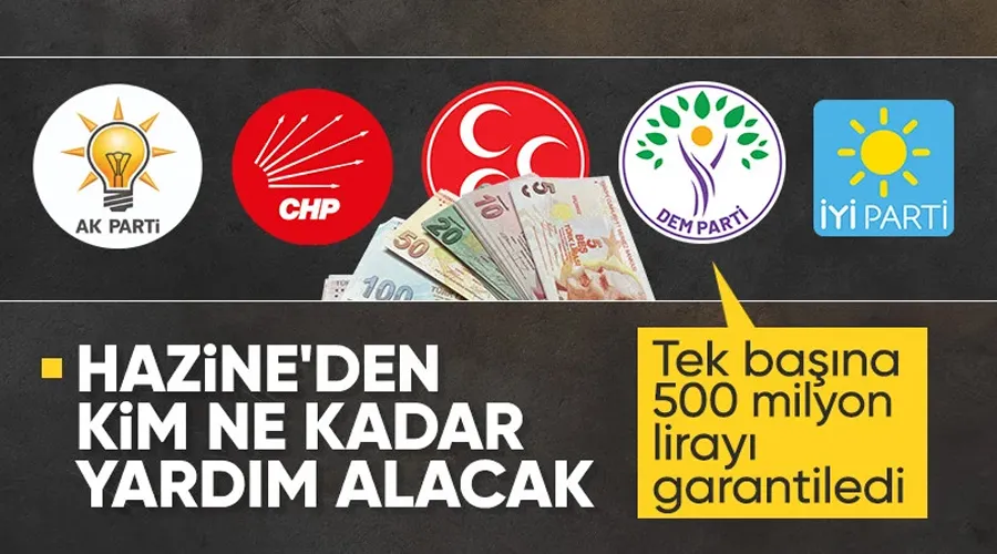 Beş Partiye Ödeme Zamanı: 5 Milyarlık Hazine Desteği Belirlendi!