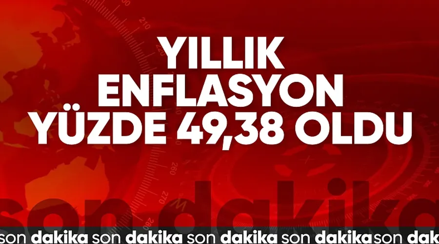 Enslasyon Rakamları Açıklandı: Eylül Ayında Yüzde 49,38