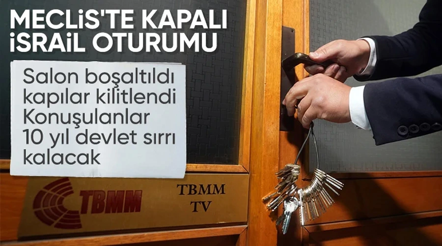 Gizli Oturumda İsrail Gerginliği: TBMM Kulisleri Kapandı, Tutanaklar 10 Yıl Saklanacak