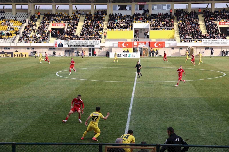 TFF 3. Lig: Muş Spor: 2 - Düzcespor:: 2
