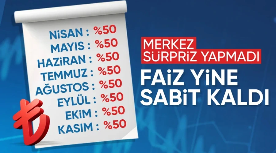 Merkez Bankası Faiz Oranında Değişikliğe Gitmedi!