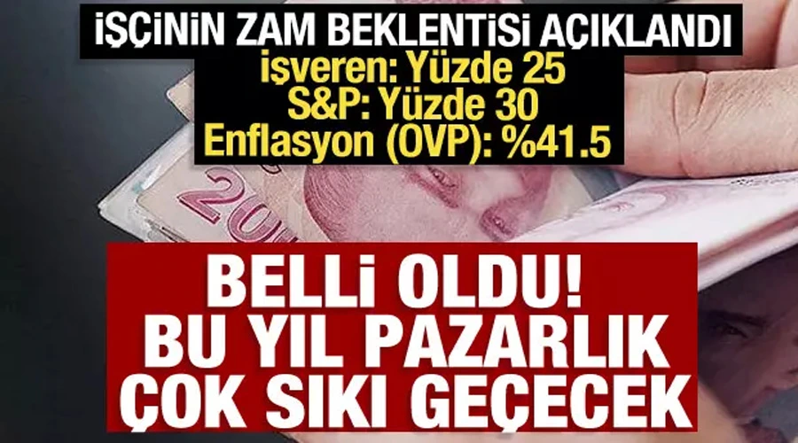 Asgari Ücret Savaşları: İşçi Yüzde 50, İşveren Yüzde 25 Diyor!