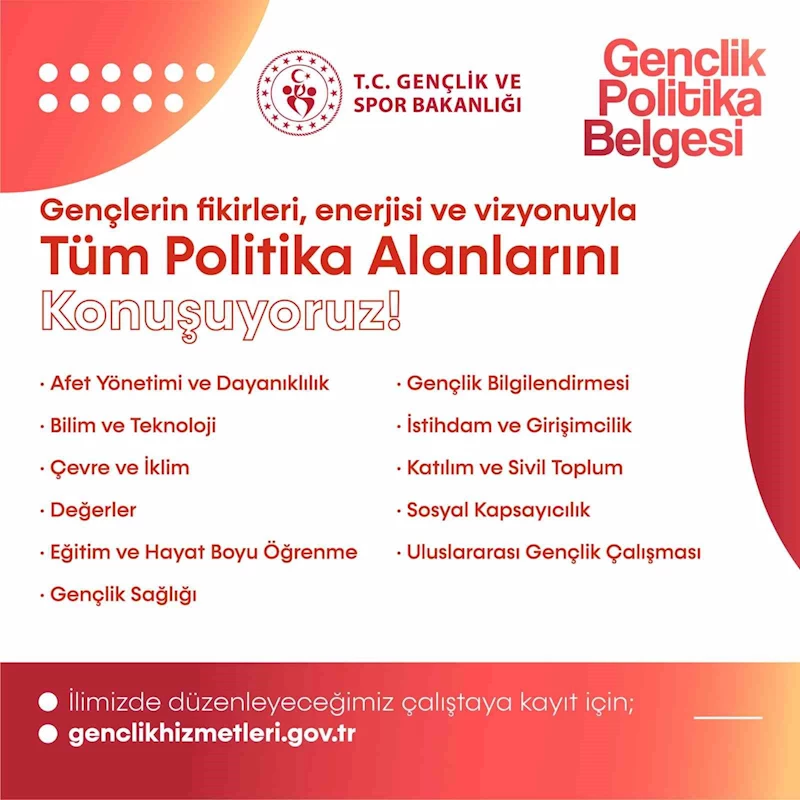 Elazığ’da ‘Gençlik Politika Belgesi Vizyon Çalıştayı’ gerçekleşecek
