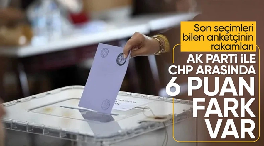 Betimar Anketi: AK Parti, CHP