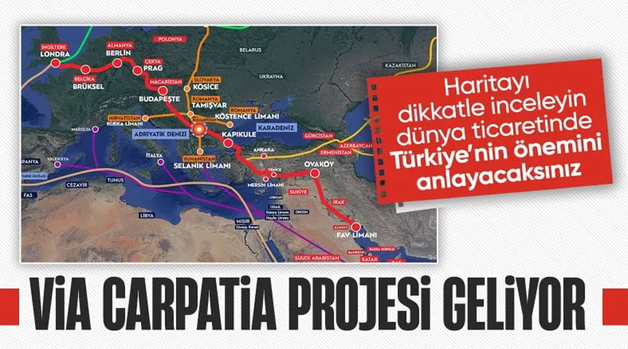 Orta Koridor ve Kalkınma Yolu’nu güçlendirecek proje: Via Carpatia
