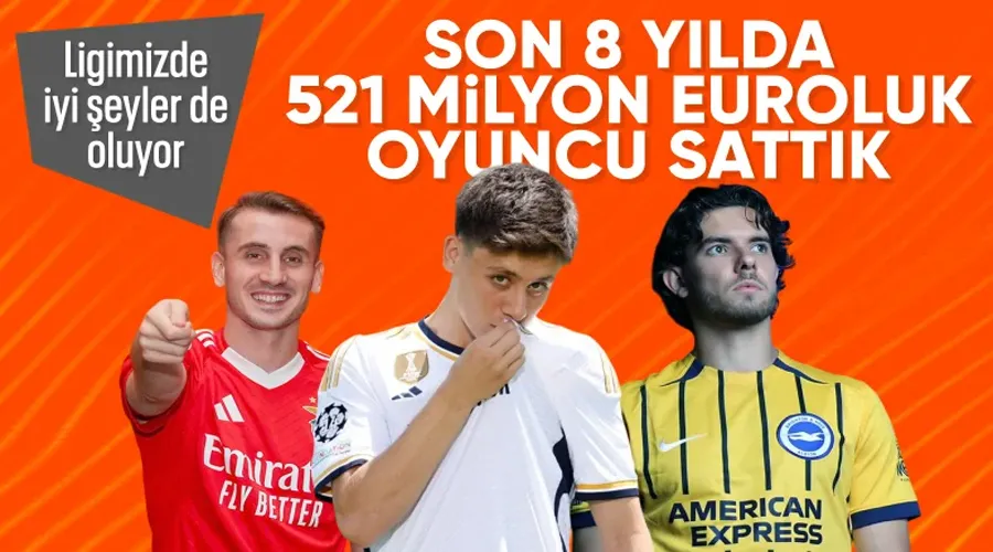 Süper Lig