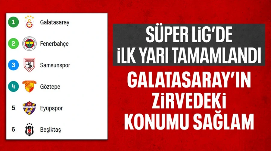 Süper Lig