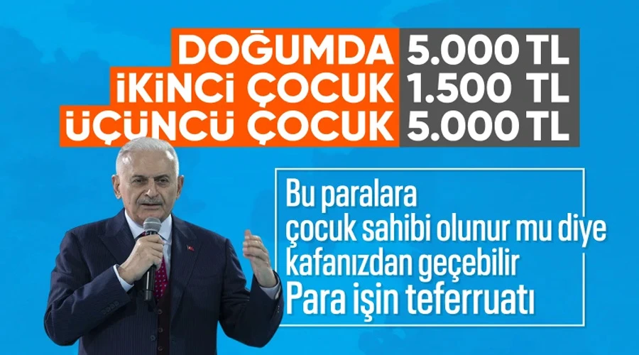 Binali Yıldırım: 