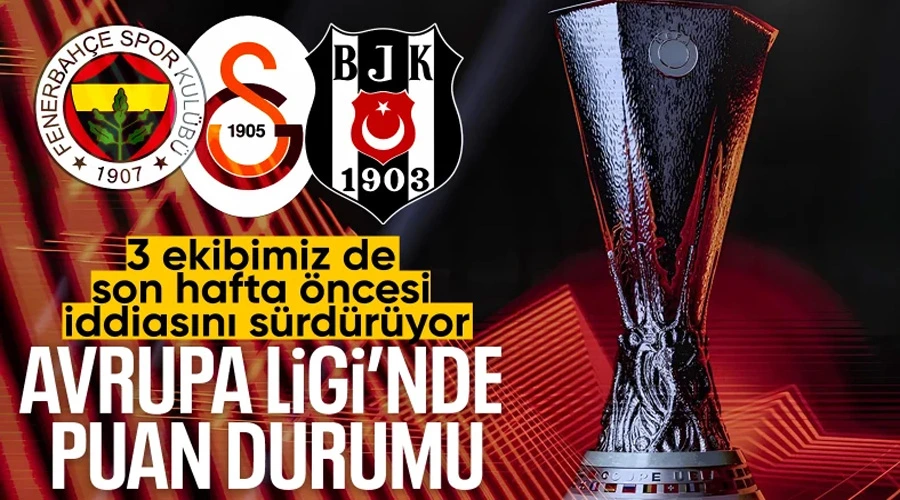 Beşiktaş Rüzgarı Avrupa Ligi