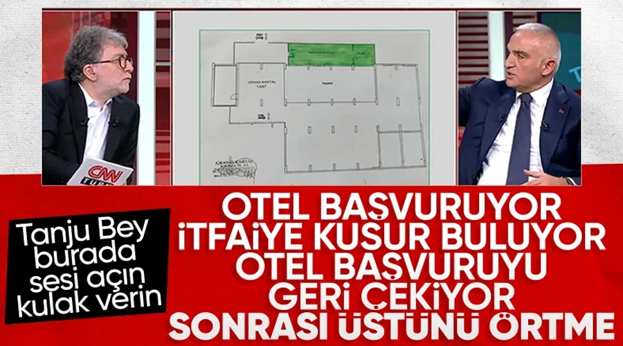 Bakan Ersoy Açıkladı: Bolu Belediyesi, Otelden Olan 8 Eksikliği Bildirmedi!