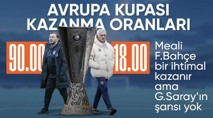 Dinamikler Değişti: UEFA Avrupa Ligi